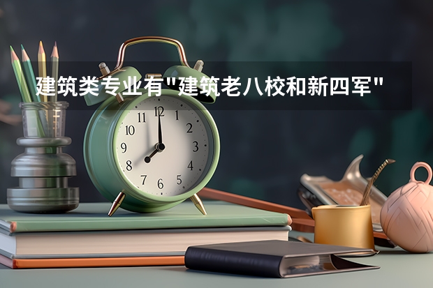 建筑类专业有