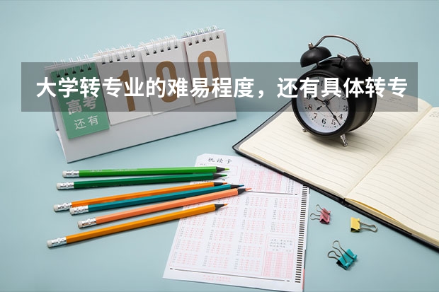大学转专业的难易程度，还有具体转专业的程序，我在金华职业技术学院，这学校转专业难吗？谢谢各位能告诉