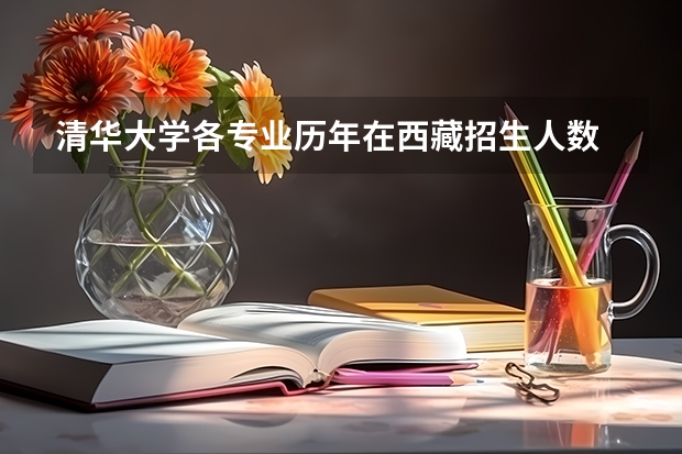 清华大学各专业历年在西藏招生人数 学费多少钱