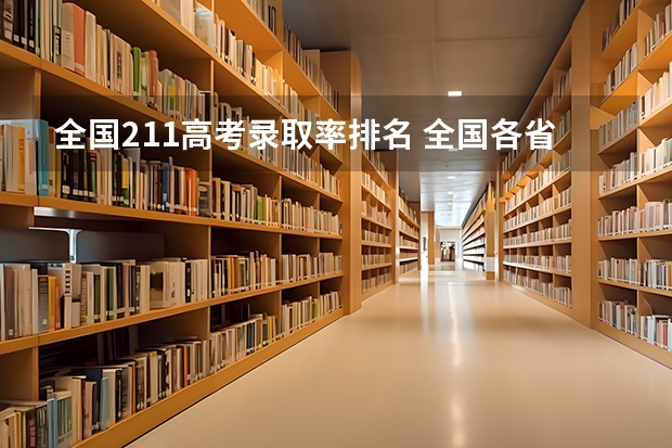 全国211高考录取率排名 全国各省985、211录取率