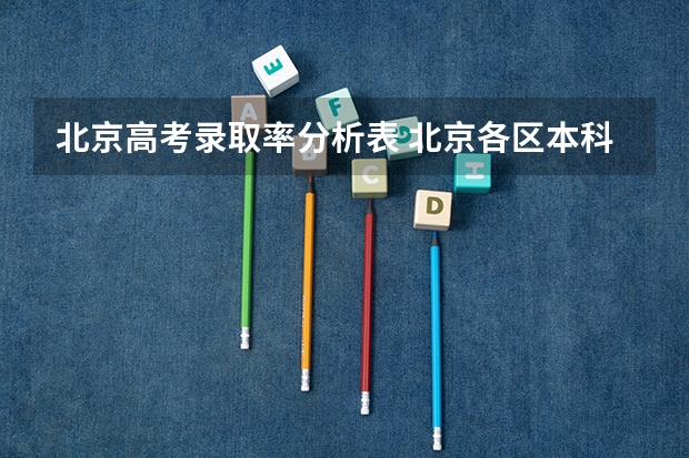 北京高考录取率分析表 北京各区本科录取率