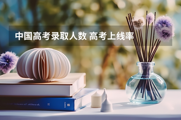 中国高考录取人数 高考上线率
