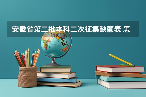 安徽省第二批本科二次征集缺额表 怎样看河北的征集志愿计划啊 我是河北的啊谁能帮我啊