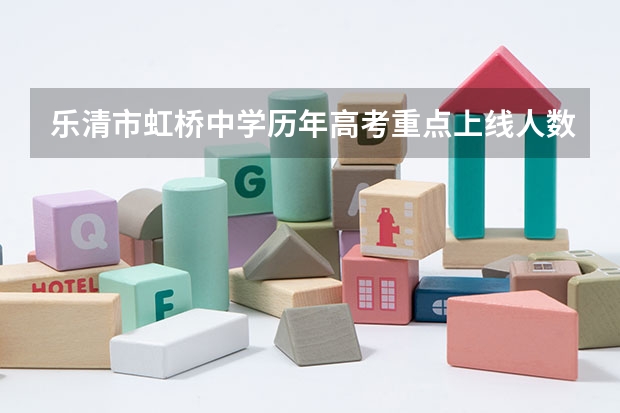 乐清市虹桥中学历年高考重点上线人数和本科上线率如何？