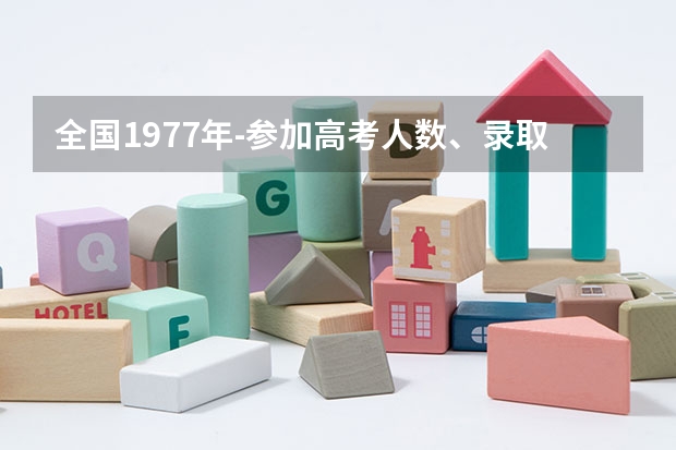 全国1977年-参加高考人数、录取人数和录取率（高考录取历年高考录取率）