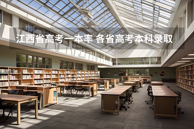 江西省高考一本率 各省高考本科录取率