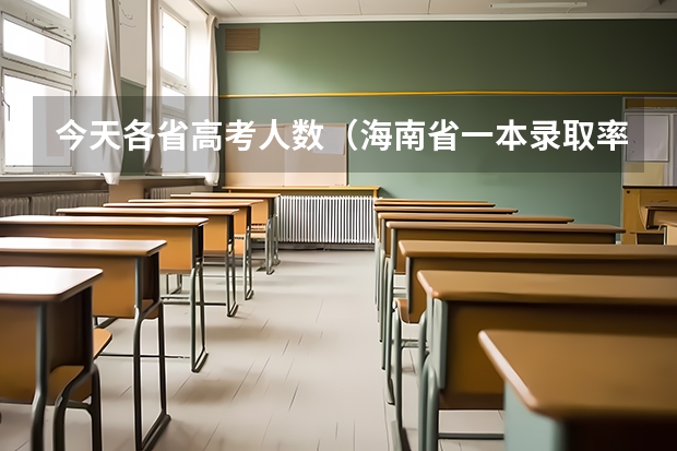 今天各省高考人数（海南省一本录取率）